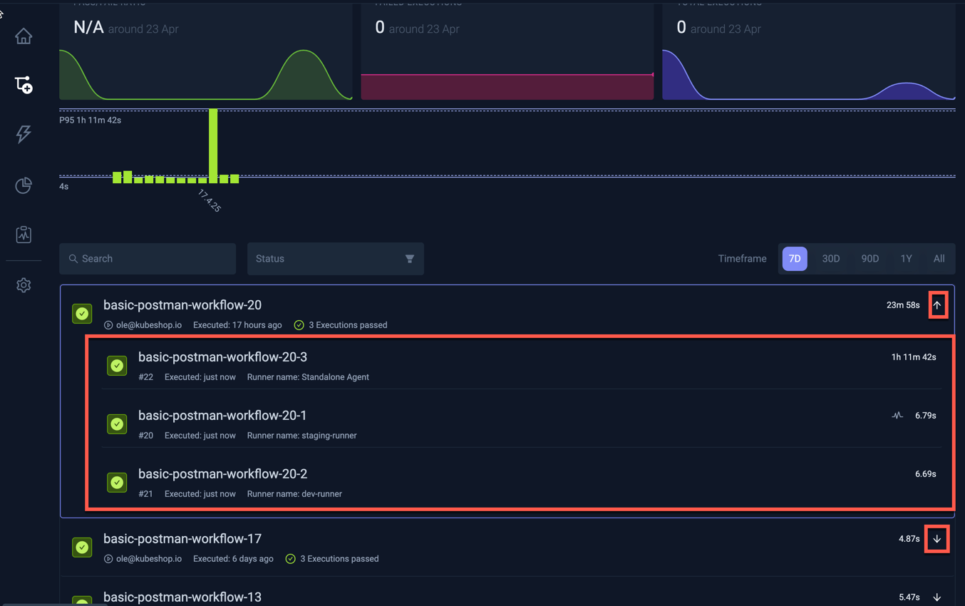 Multi-agent Executions List